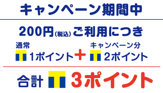 キャンペーン期間中 200円(税込)ご利用につき通常1ポイント+キャンペーン分2ポイント=合計3ポイント