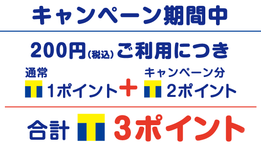 キャンペーン期間中　200円（税込）ご利用につき通常1ポイント+キャンペーン分2ポイント=合計3ポイント