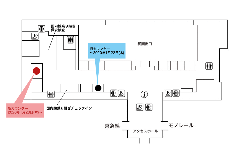 羽田国際線ターミナル　到着階(2F)宅配カウンター