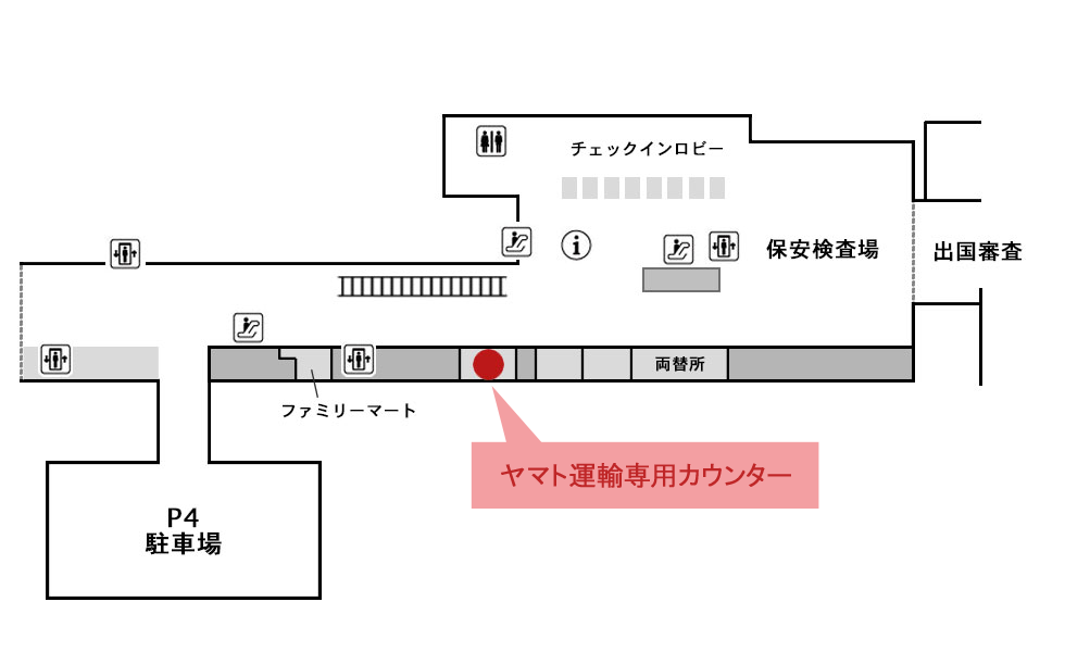 羽田空港国際ターミナル出発階（3F）国際線カウンター