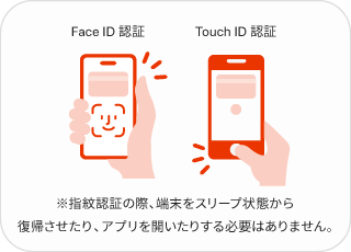 ※指紋認証の際、端末をスリープ状態から復帰させたり、アプリを開いたりする必要はありません。