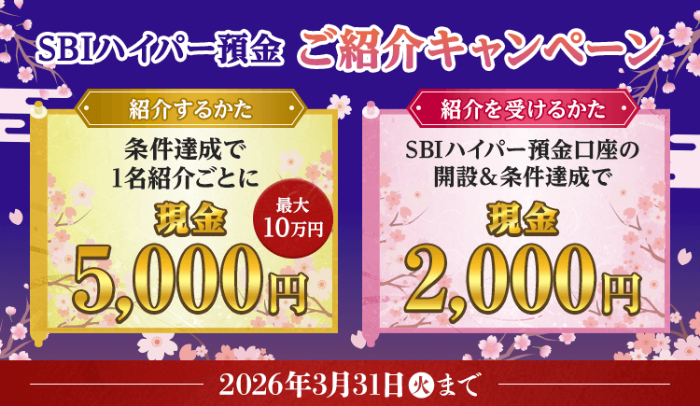 【3月31日まで】SBIハイパー預金 ご紹介キャンペーン