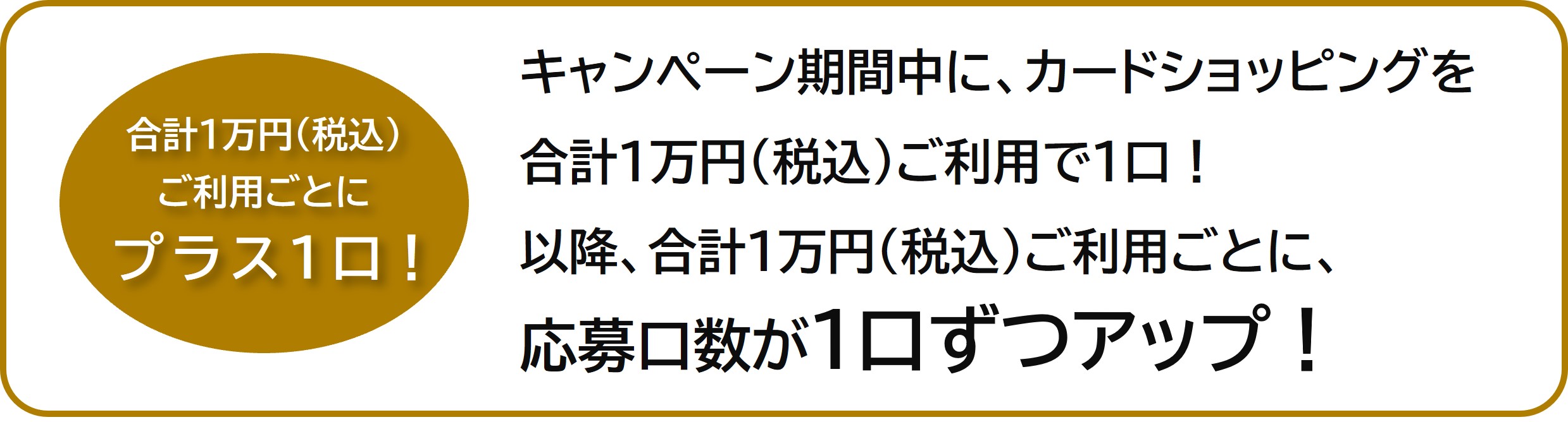 キャンペーン期間中に、カードショッピングを合計1万円（税込み）ご利用で1口 、以降合計1万円（税込み）ご利用ごとに、応募口数が1口ずつアップ