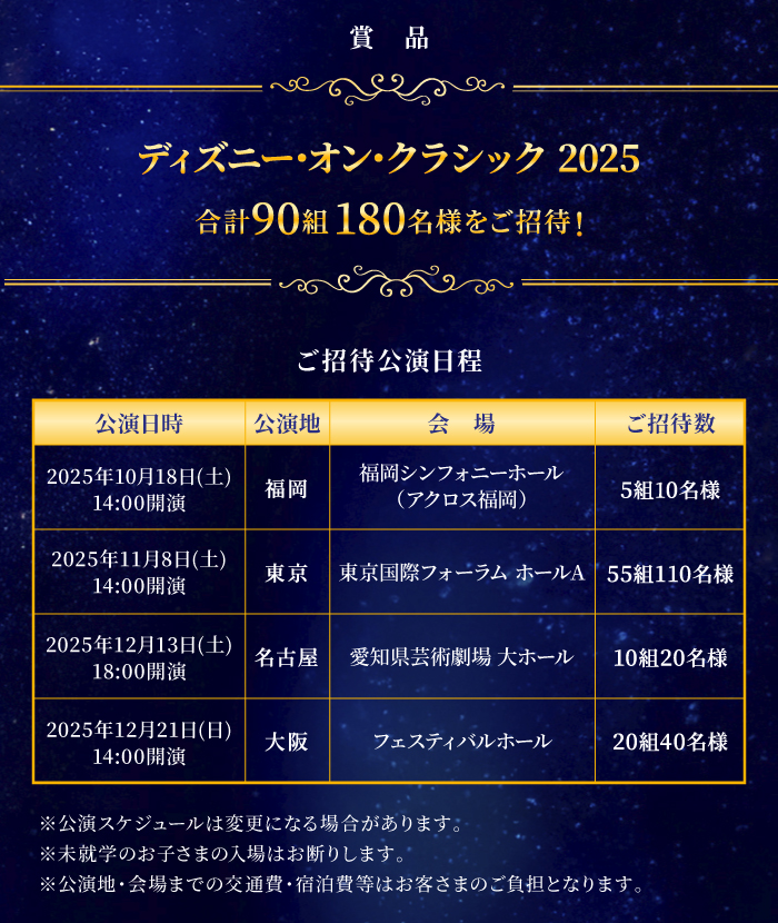賞品
ディズニー･オン･クラシック 2025
合計90組180名様をご招待！
ご招待講演日程
2025年10月18日(土) 14:00開演 福岡 福岡シンフォニーホール（アクロス福岡） 5組 10名様
2025年11月8日(土) 14:00開演 東京 東京国際フォーラム ホールA 55組 110名様
2025年12月13日(土) 18:00開演 名古屋 愛知県芸術劇場 大ホール 10組 20名様
2025年12月21日(日) 14:00開演 大阪 フェスティバルホール 20組 40名様

※公演スケジュールは変更になる場合があります。
※未就学のお子さまの入場はお断りします。
※公演他・会場までの交通費・宿泊費等はお客さまのご負担となります。