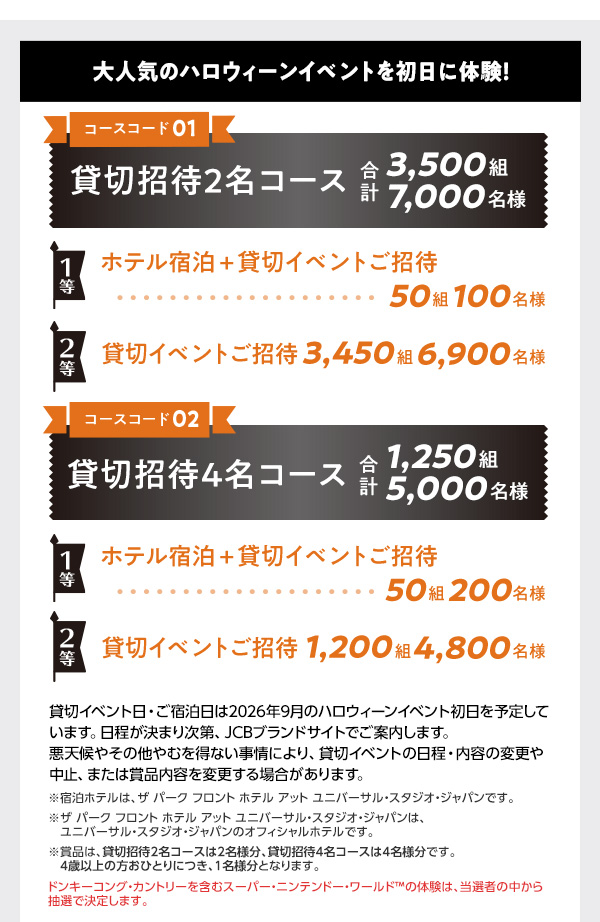 大人気のハロウィーンイベントを初日に体験！

◆コースコード01：貸切招待2名コース合計3,500組7,000名様
【1等】ホテル宿泊＋貸切イベントご招待・・・50組100名様
【2等】貸切イベントご招待・・・3,450組6,900名様

◆コースコード02：貸切招待4名コース合計1,250組5,000名様
【1等】ホテル宿泊＋貸切イベントご招待・・・50組200名様
【2等】貸切イベントご招待・・・1,200組4,800名様

貸切イベント日・ご宿泊日は2026年9月のハロウィーンイベント初日を予定しています。
日程が決まり次第、JCBブランドサイトでご案内します。
悪天候やその他やむを得ない事情により、貸切イベントの日程・内容の変更や中止、または賞品内容を変更する場合があります。

※宿泊ホテルは、ザ パーク フロント ホテル アット ユニバーサル・スタジオ・ジャパンです。
※ザ パーク フロント ホテル アット ユニバーサル・スタジオ・ジャパンは、ユニバーサル・スタジオ・ジャパンのオフィシャルホテルです。
※賞品は、貸切招待2名コースは2名様分、貸切招待4名コースは4名様分です。4歳以上の方おひとりにつき、1名様分となります。
ドンキーコング・カントリーを含むスーパー・ニンテンドー・ワールドの体験は、当選者の中から抽選で決定します。

お好きな1日にパークを満喫しよう！

◆コースコード03：スタジオ・パス コース1,000組2,000名様
1デイ・スタジオ・パス（ペア）+ JCB エクスプレス・パス1（4枚）
※有効期間は約1年です。

JCB エクスプレス・パス1は、アトラクションひとつをスムーズに体験できるチケットです。
※JCB エクスプレス・パス1について詳しくは、JCBブランドサイトのキャンペーン詳細ページをご覧ください。