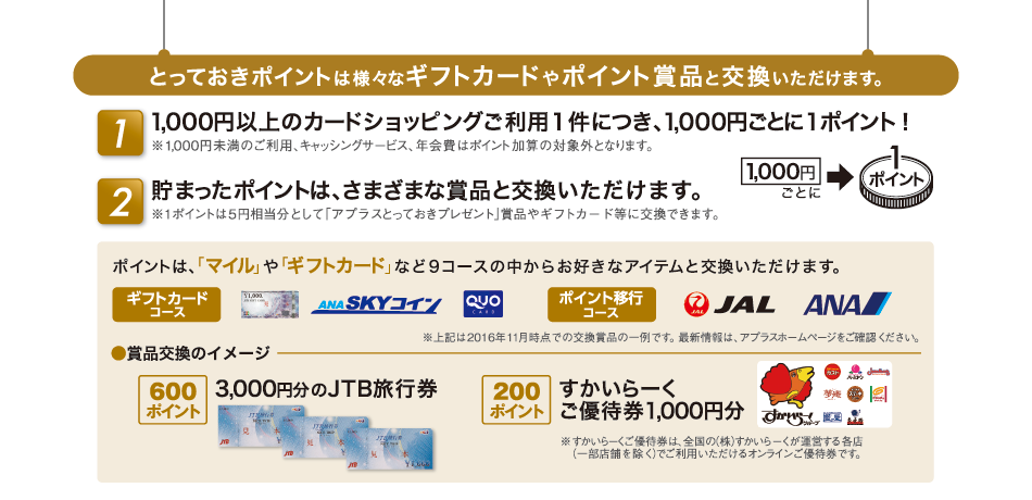 とっておきポイントは様々なギフトカードやポイント賞品と交換いただけます。
