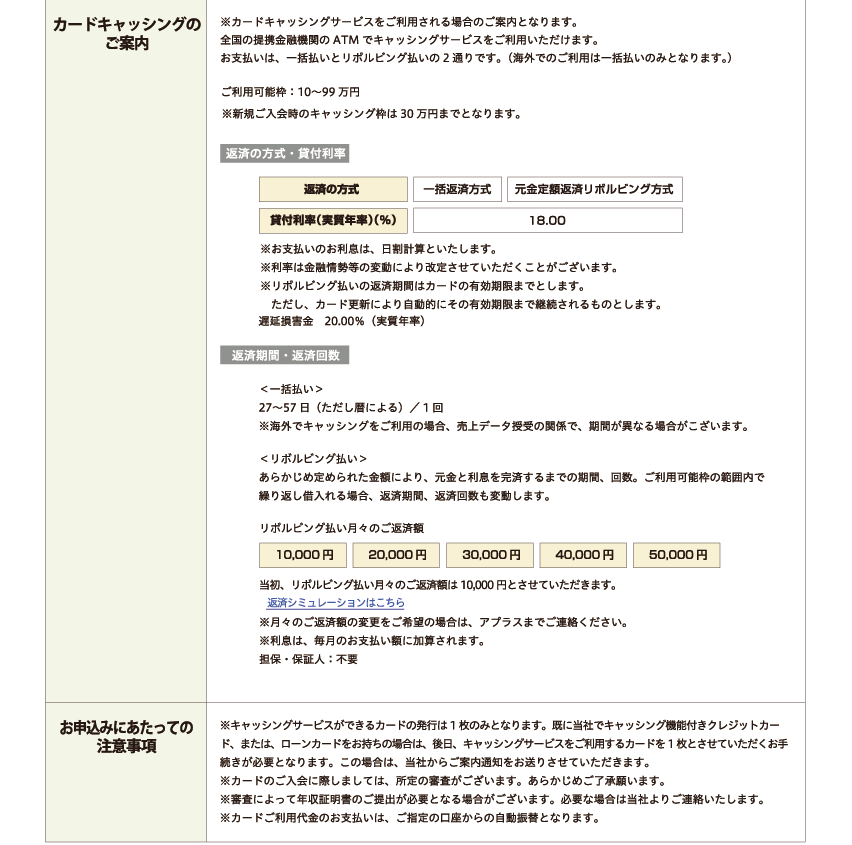 新生アプラスカード　基本情報