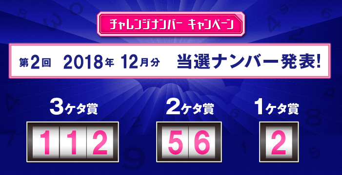 当選ナンバー発表!