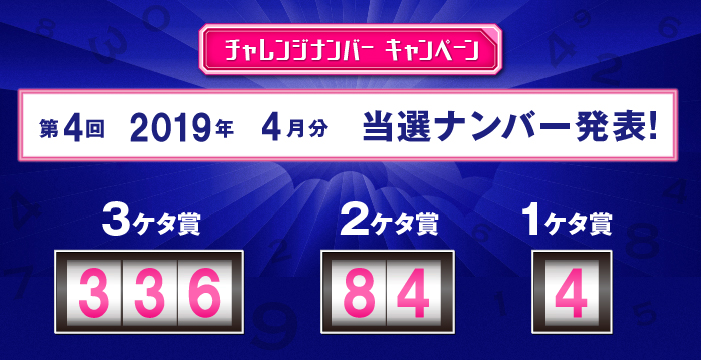 当選ナンバー発表!