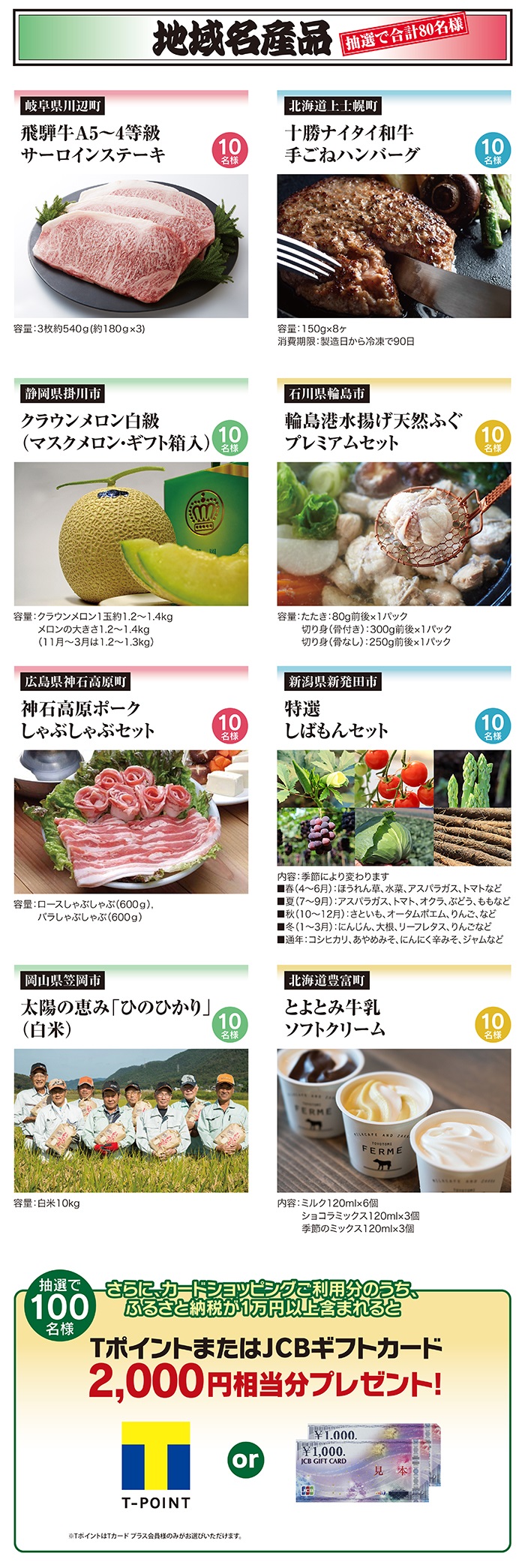 すずらん ふるさと納税 a21-018 鰻 の蒲焼 鮪の 生ハム 焼津 老舗 詰合せ Dセット 静岡県焼津市