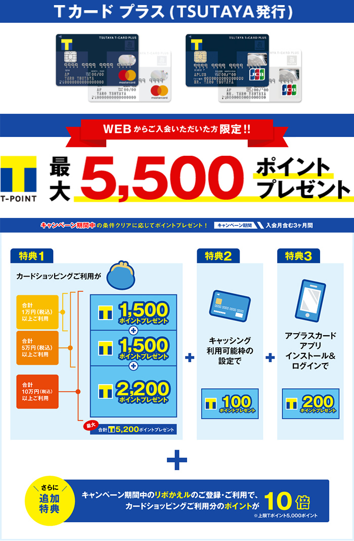 【WEB入会者様限定】Tカード プラス(TUSTAY発行)最大Tポイント5,500ポイントプレゼント