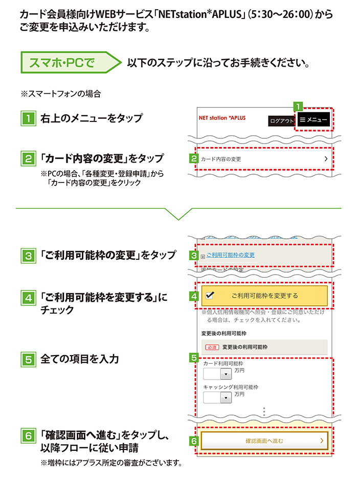 キャッシング利用可能枠設定方法