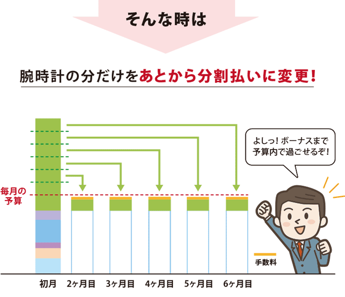 そんな時は 腕時計の分だけをあとから分割払いに変更！よしっ！ボーナスまで 予算内で過ごせるぞ！