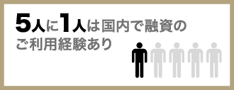 5人に1人は国内で融資のご利用経験あり