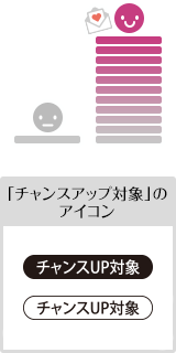 アプラスからのお知らせメール の登録 詳細画面 アプラス 新生銀行グループ