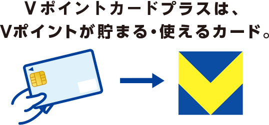 ポイントサービス Tポイント アプラス 新生銀行グループ