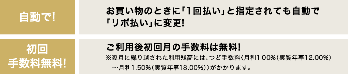 「リボかえル」の特徴 2つのポイント