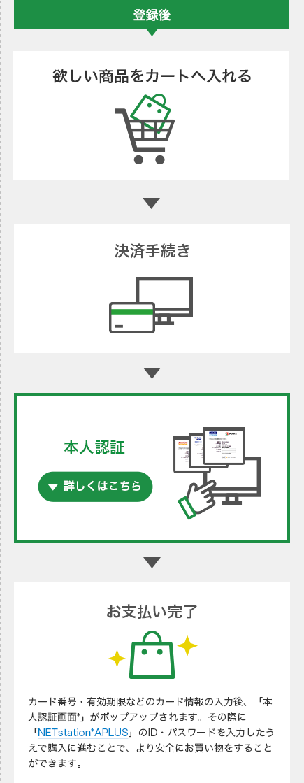 登録後 → 欲しい商品をカートへ入れる → 決済手続き →本人認証 詳しくはこちら → お支払い完了 カード番号・有効期限などのカード情報の入力後、「本人認証画面*」がポップアップされます。その際に「NETstation*APLUS」のID・パスワードを入力したうえで購入に進むことで、より安全にお買い物をすることができます。