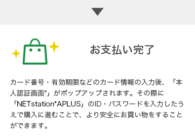  → お支払い完了 カード番号・有効期限などのカード情報の入力後、「本人認証画面*」がポップアップされます。その際に「NETstation*APLUS」のID・パスワードを入力したうえで購入に進むことで、より安全にお買い物をすることができます。