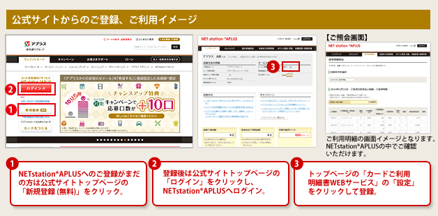 1.NETstation*APLUSへのご登録がまだの方はコチラをクリック。2.登録後はコチラからNETstation*APLUSへログイン。3.トップページのWEB明細切替バナーを登録。