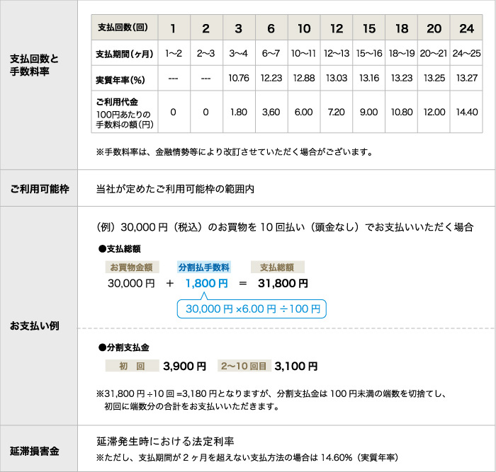 ダウンロード可能 アプラス T カード 締め日 人気のある画像を投稿する