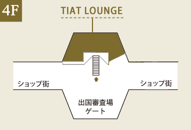 羽田空港 第3旅客ターミナル TIAT LOUNGE「4階」