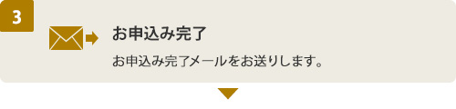(3) お申込み完了 お申込み完了メールをお送りします。