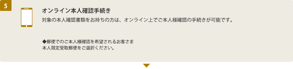 (5) オンライン本人確認手続き 対象の本人確認書類を持ちの方は、オンライン上でご本人確認の手続きが可能です。郵便でのご本人様確認を希望されるお客さま 本人限定受取郵便をご選択ください。