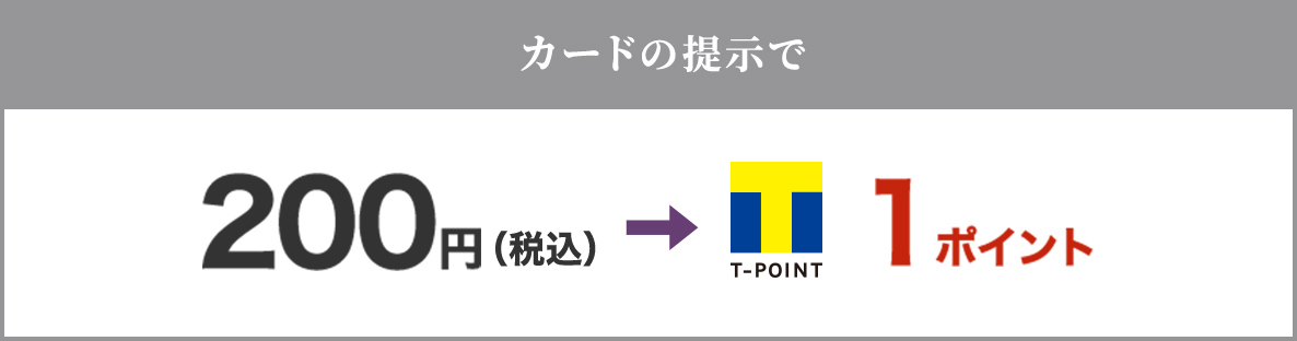 カードのご提示で200円につき1ポイント貯まる