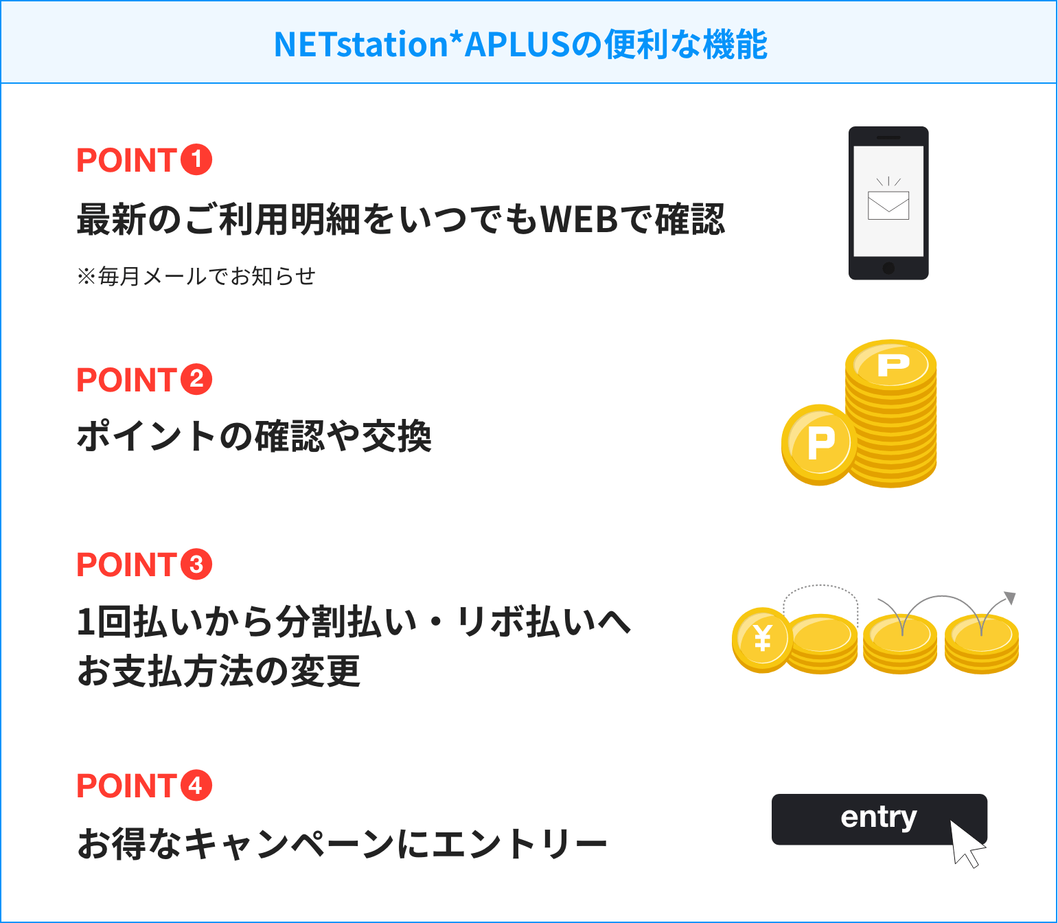 NETstation*APLUSの便利な機能