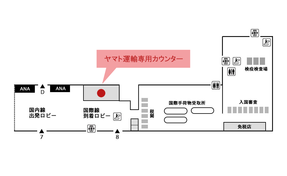 羽田空港国際ターミナル到着階（2F）国際線カウンター