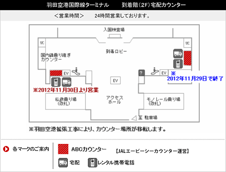羽田国際線ターミナル　到着階(2F)宅配カウンター