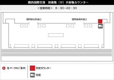 関西国際空港　到着階(1F)手荷物カウンター