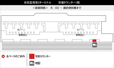成田第2ターミナル　到着カウンター1階