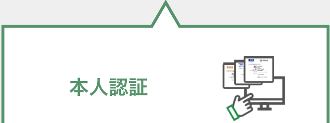 本人認証