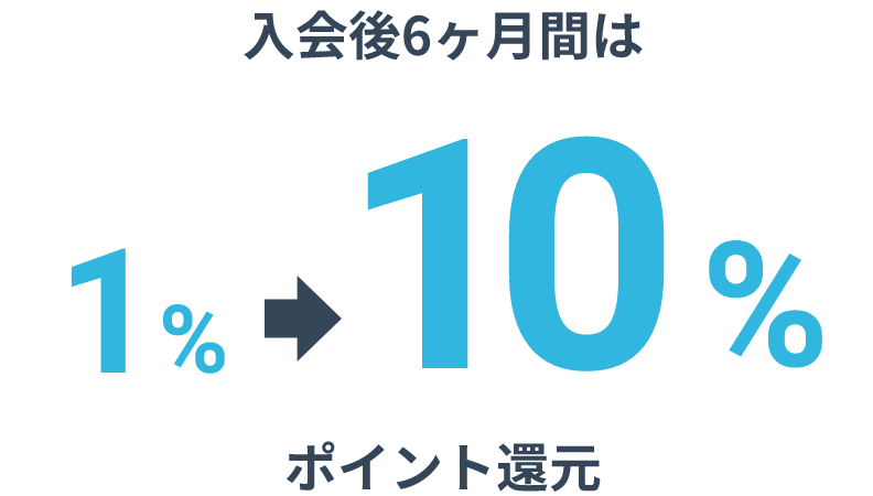 入会後6ヶ月間は1%▶︎10%ポイント還元