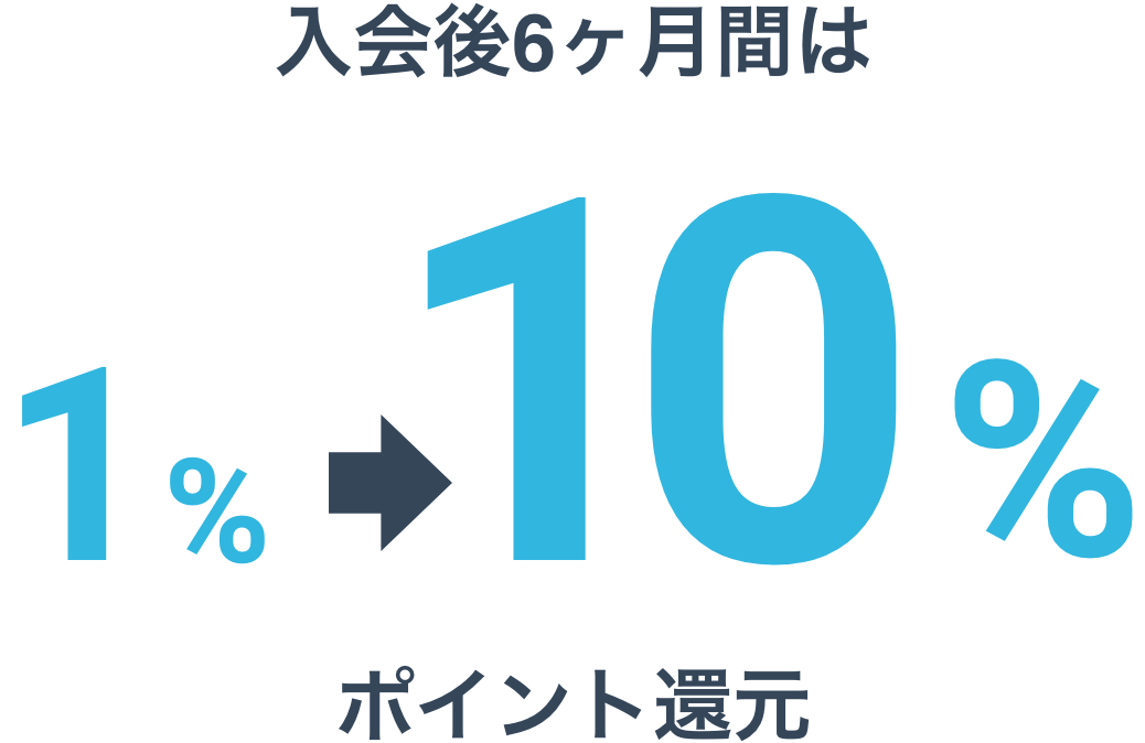 入会後6ヶ月間は1%▶︎10%ポイント還元