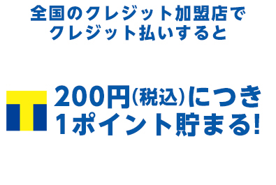 クレジット払いすると200円（税込）につき1ポイント貯まる！