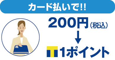 カード払いで200円（税込）1ポイント