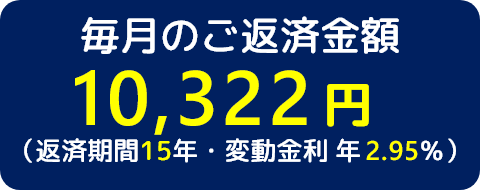 毎月のご返済金額 9,966円 (返済期間15年・変動金利 年2.45%)