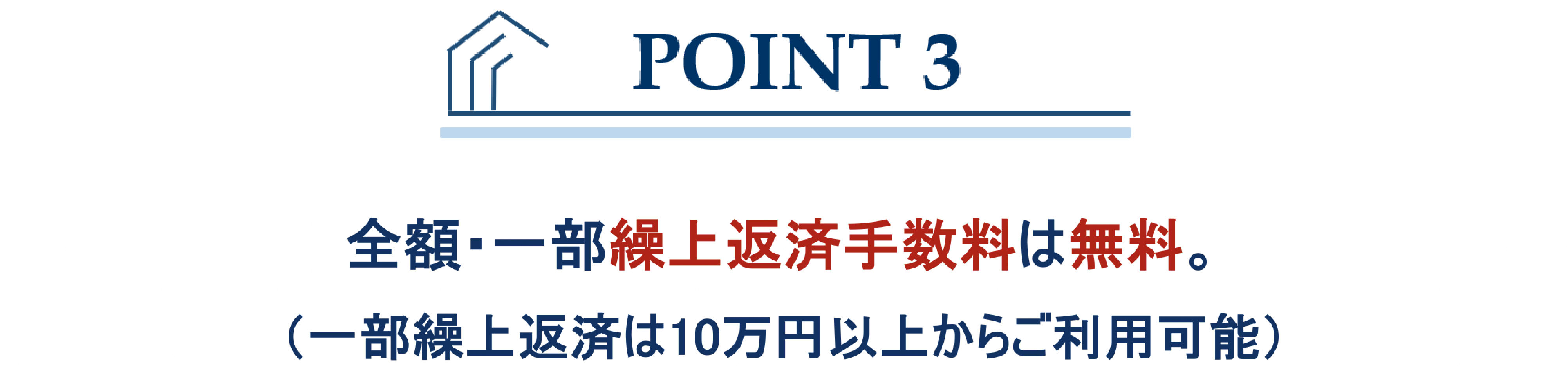 POINT3 全額・一部繰上返済手数料は無料。（一部繰上返済は10万円以上からゴチよう可能）