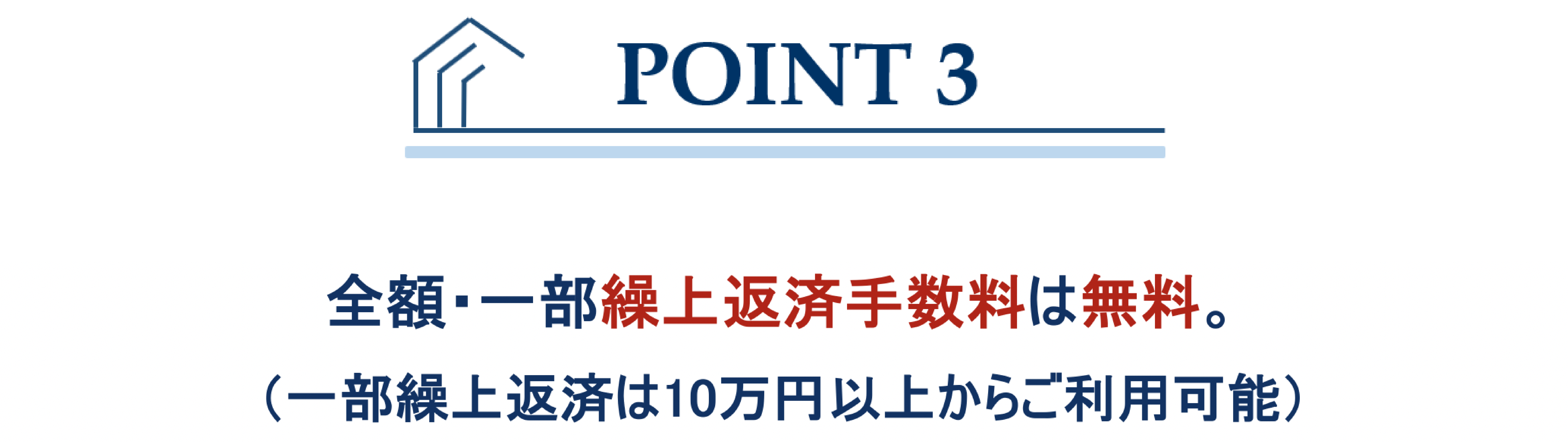 POINT3 全額・一部繰上返済手数料は無料。（一部繰上返済は10万円以上からゴチよう可能）