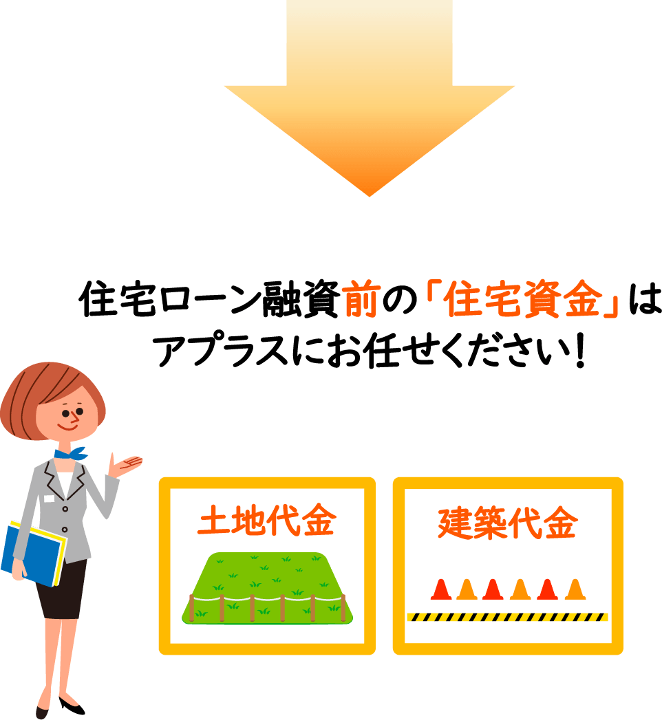 住宅ローン融資前の「住宅資金」はアプラスにお任せください！