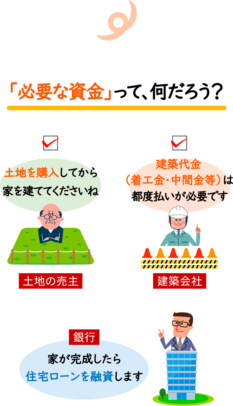 「必要な資金」って何だろう？