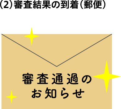 （2）審査結果の到着（郵便）