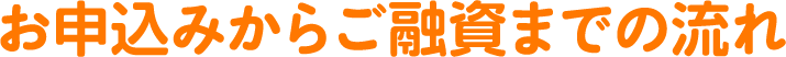 お申込みからご融資までの流れ