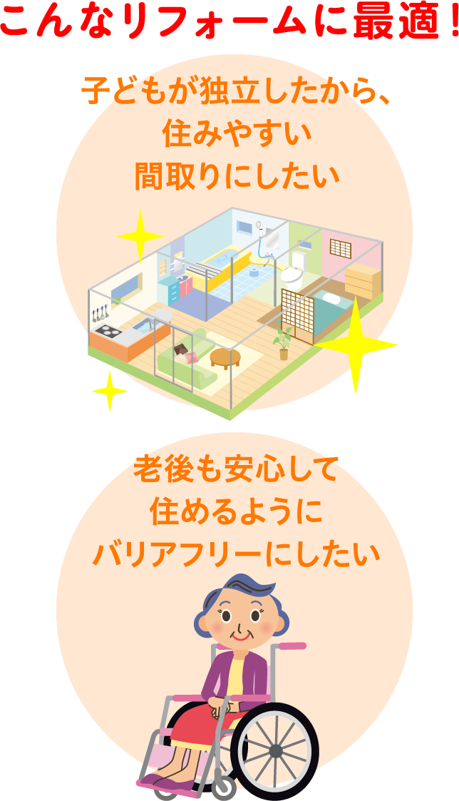 こんなリフォームに最適!子どもが独立したから、住みやすい間取りにしたい 老後も安心して住めるようにバリアフリーにしたい