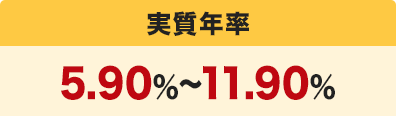 [実質年率] 5.90％～11.90％