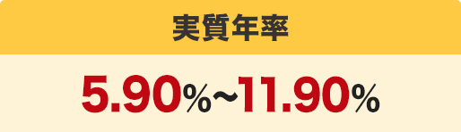 実質年率 5.90％～11.90％
