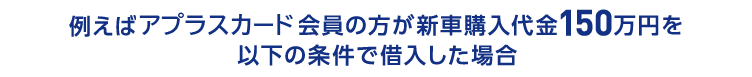 例えばT会員の方が新車購入代金150万円を以下の条件で借入した場合